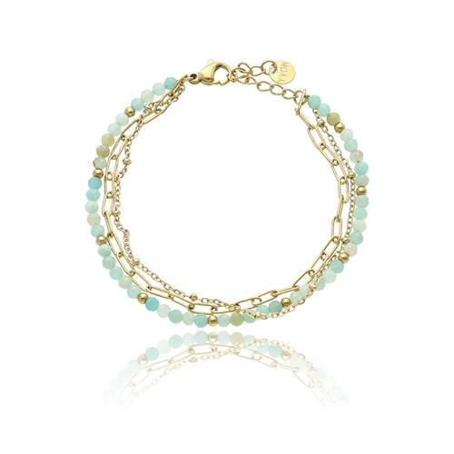 Armband Amazonit