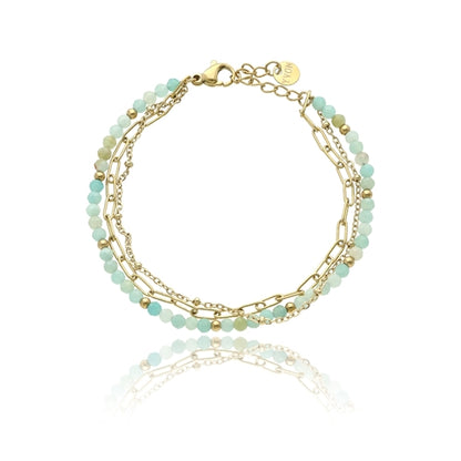 Armband Amazonit